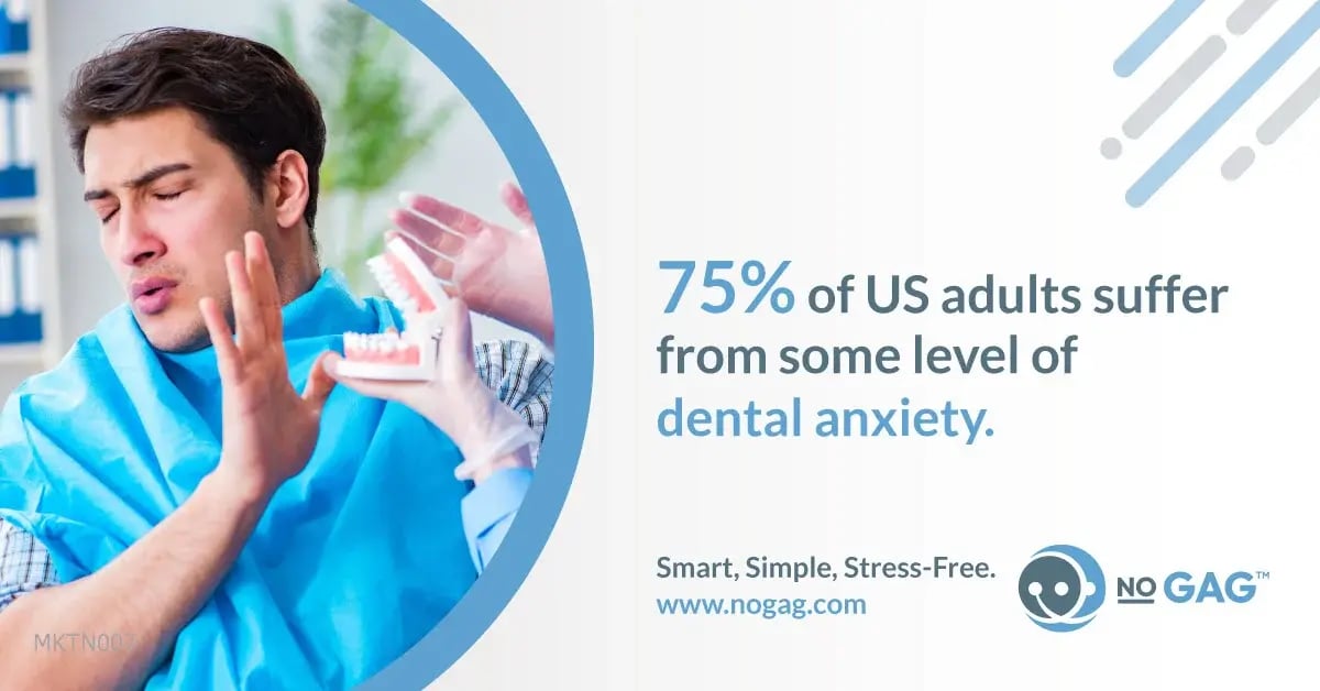 MKTN007 - No-Gag_Infographic-75-percent-dental-anxiety